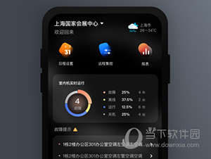 MDV云管家怎么远程集控