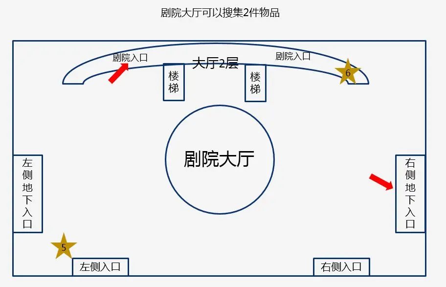 罗布乐思手游