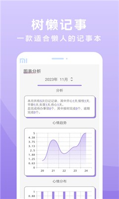 树懒记事优质备忘懒人记事