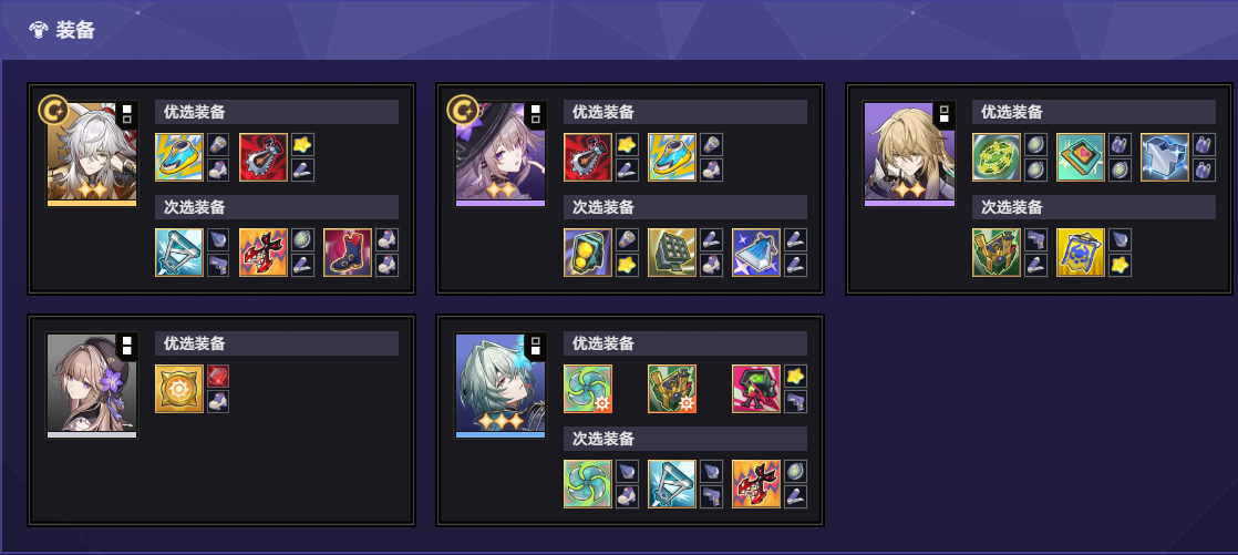 崩坏星穹铁道货币战争T0阵容推荐