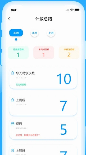 标准计数器