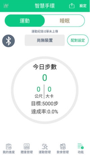 我顾健康