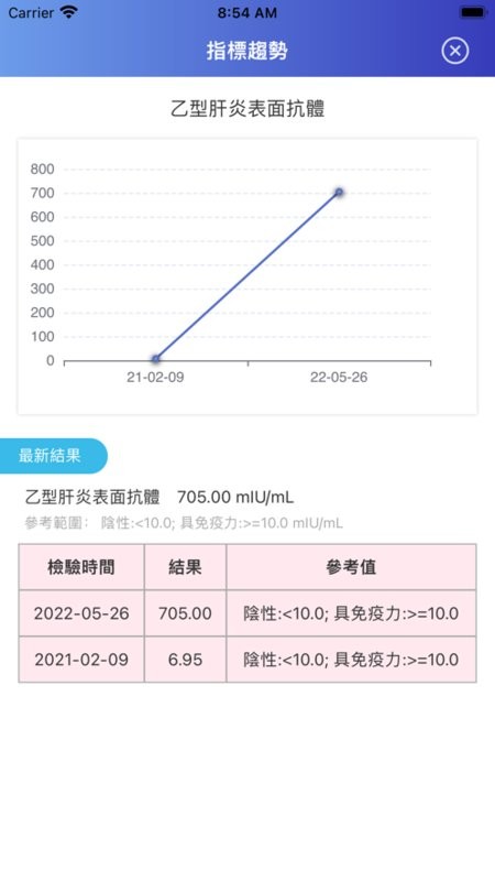 镜湖通安卓版