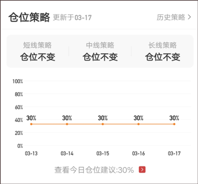 决策说明2