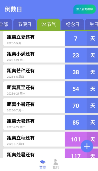 爱上倒数5