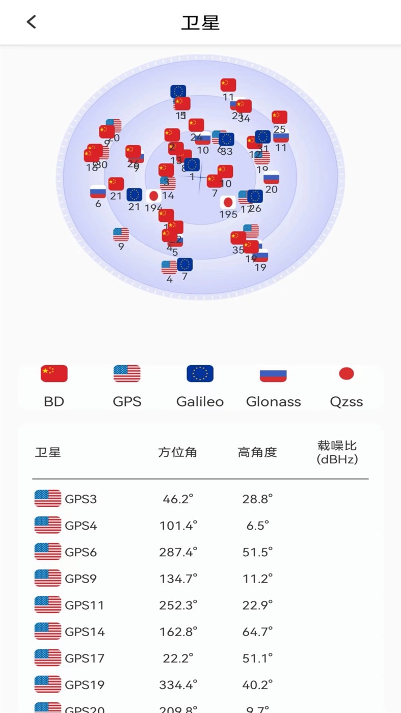 北方卫星地图APP v1.1.7安卓版下载