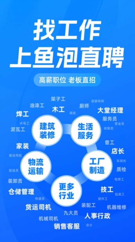 鱼泡网1