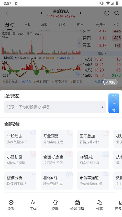 大智慧炒股软件app
