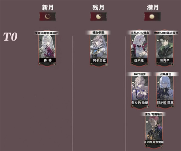 糹ٷ