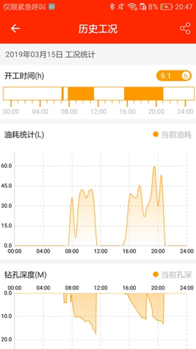 易维讯app v17.2.4
