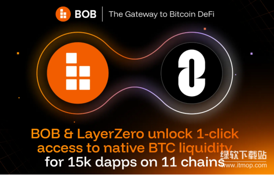 什么是BOB与LayerZero的合作？它如何解锁BTC多链访问？