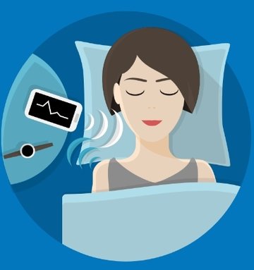 睡眠追蹤Sleep中文版