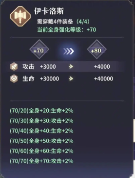 永夜降临复苏手游官方版