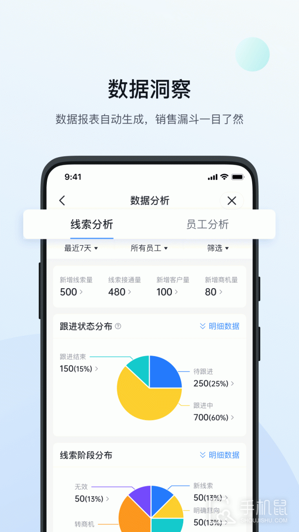 飞鱼CRM v5.1.0