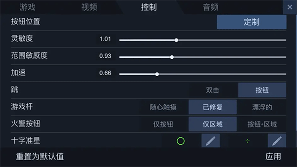 Standoff22ٷ