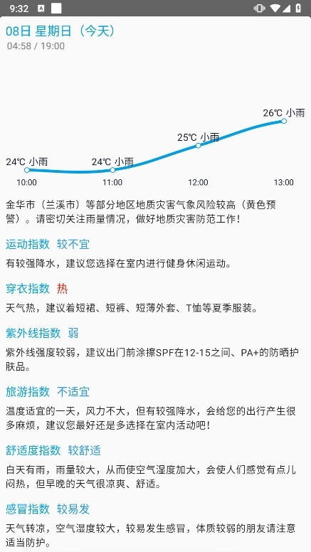 没有你的天气app截图2
