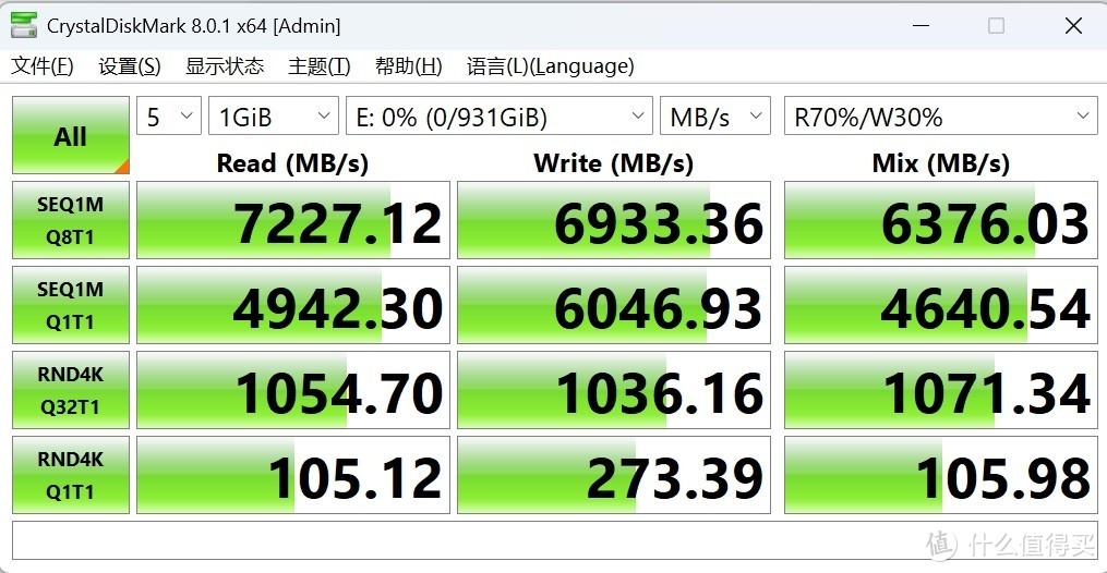 高配高能高帅！暗黑皇帝驾临！微星X870E CARBON主板深度评测