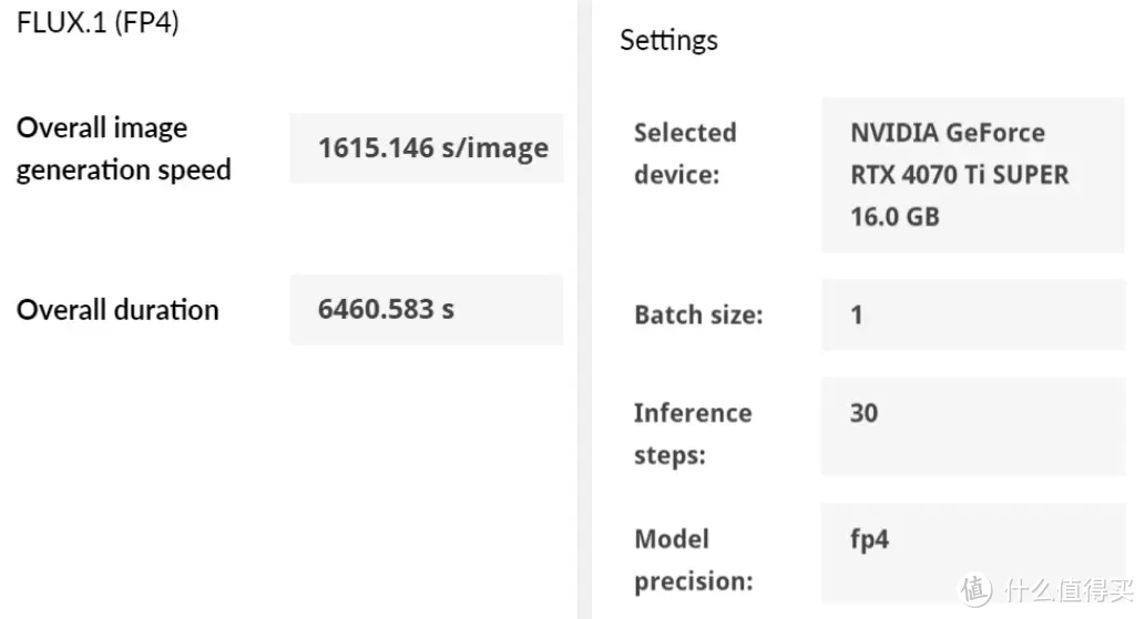 DLSS 4加持，畅玩4K 七彩虹iGame RTX 5070 Ti Vulcan OC 16GB