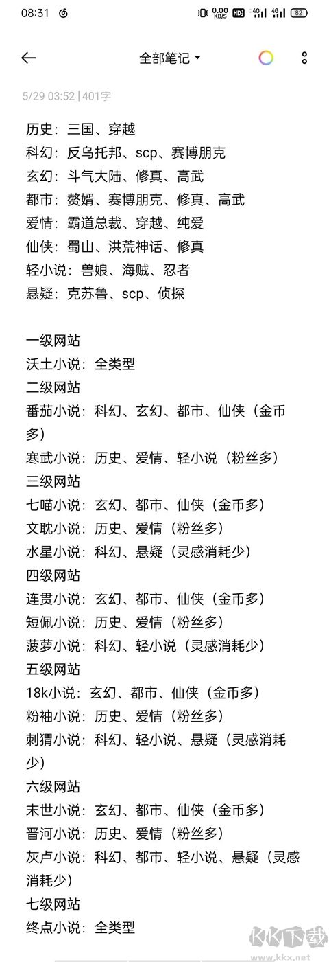 小说家模拟2