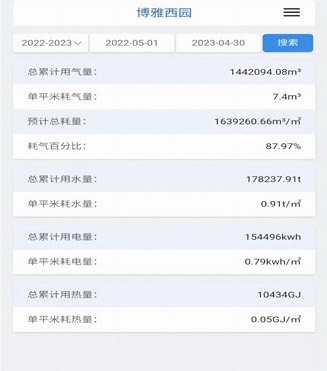 云上供热