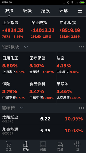通达信金融终端手机版 v7.01