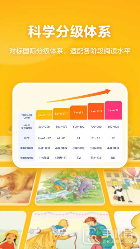 有道天天读 v2.0.1