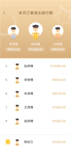 甘薯出行司机端app宣传图