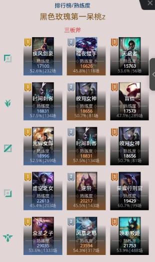 查心所想lol官方正版