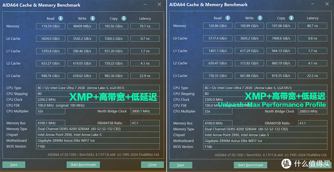 超频黑科技加持，纯白海景房的不二之选，技嘉Z890M 冰雕体验分享