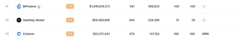 Hashkey 交易所资产储备证明_图3