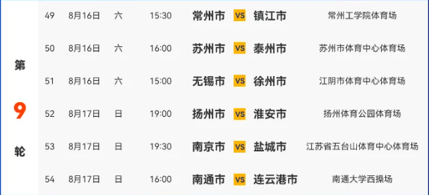 我的连云港app