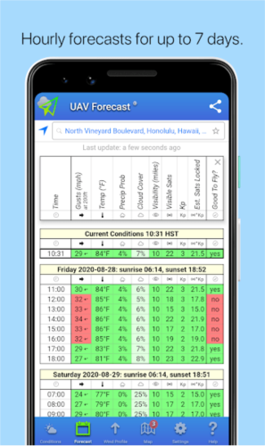 UAV Forecast appͼƬ4