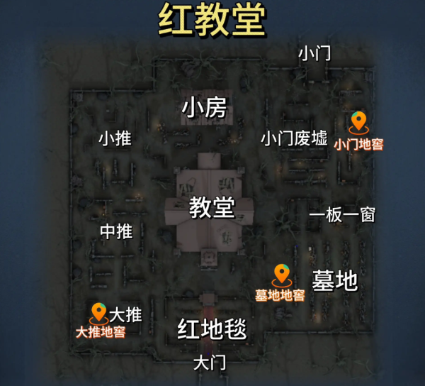 第五人格地窖点位大全