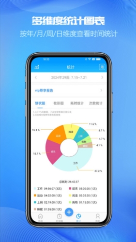 时间记录
