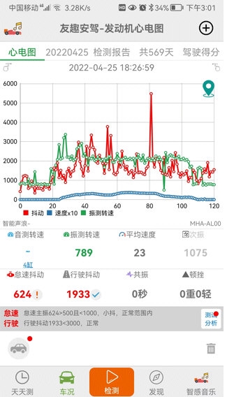 友趣安驾3
