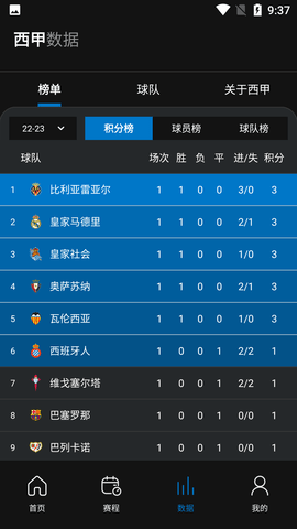 西甲+体育直播APP官方版