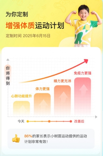 小树苗运动1