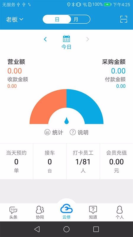 云修2