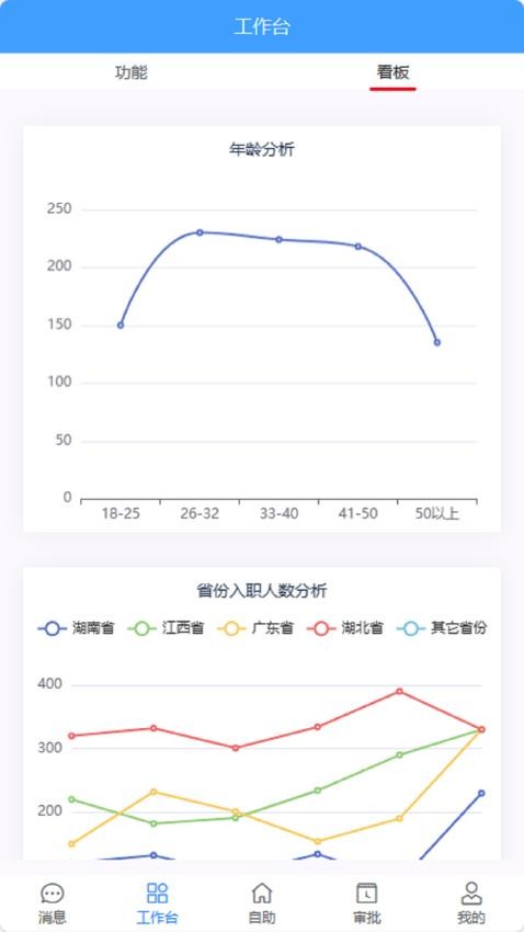 凯普app 1.1.3