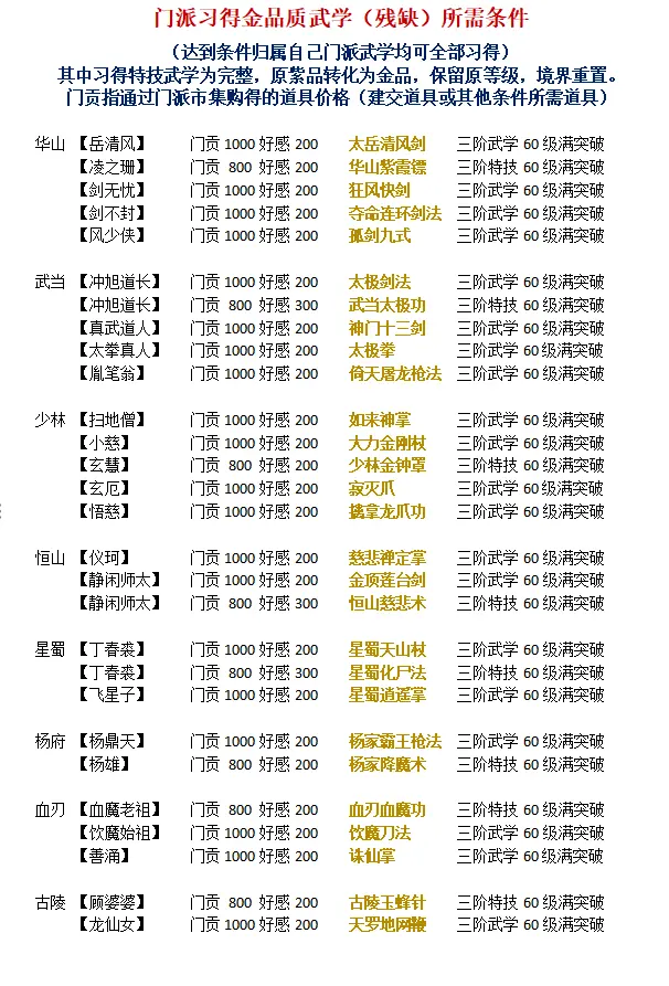 侠战江湖