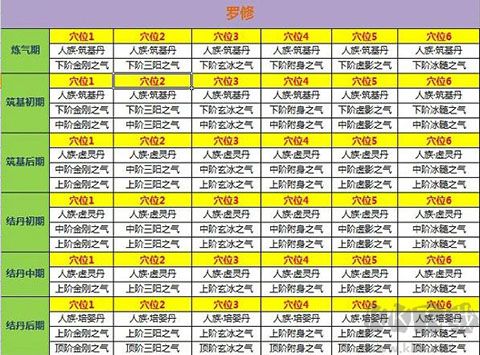 新凡人修仙传官方正版