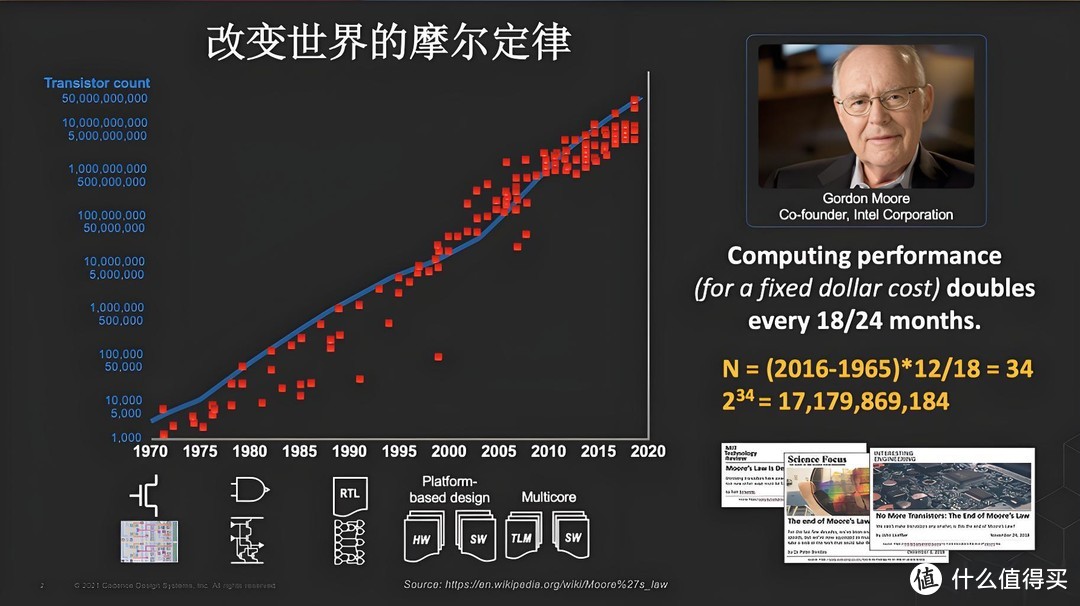 x86架构的未来：苹果跳船，微软何去何从？