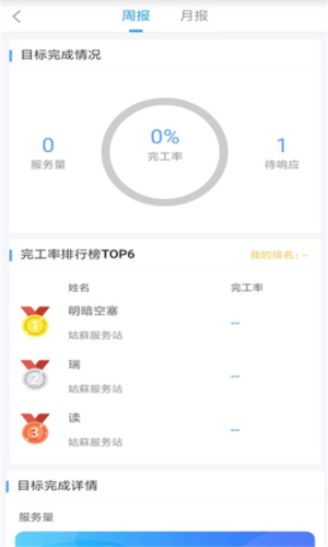 瑞云服务云软件图片5
