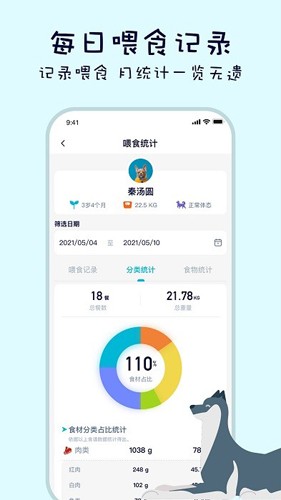 嗷呜猫狗食谱app v4.0.2