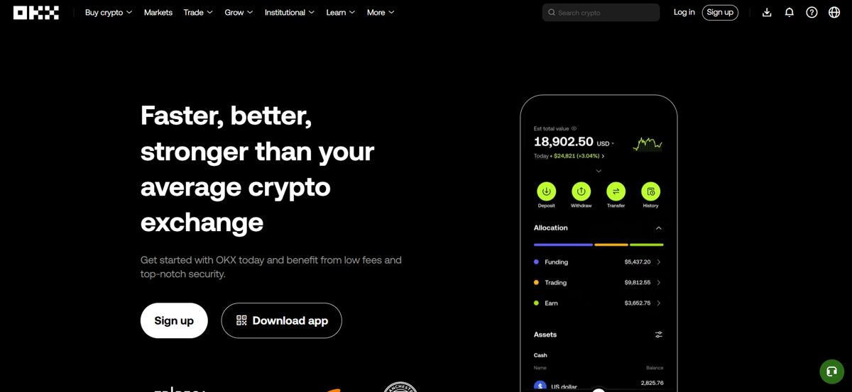 2026年为高级交易挑选最佳加密货币交易所(全球交易所前十)