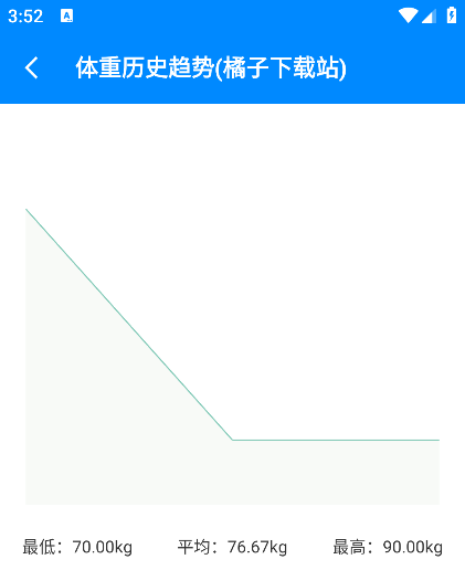 bmi计算器软件下载免费版