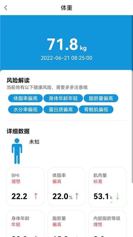 中医好管家4