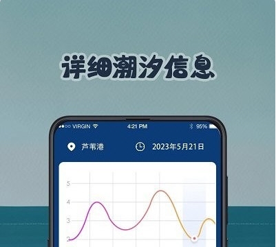 钓鱼潮汐预报6