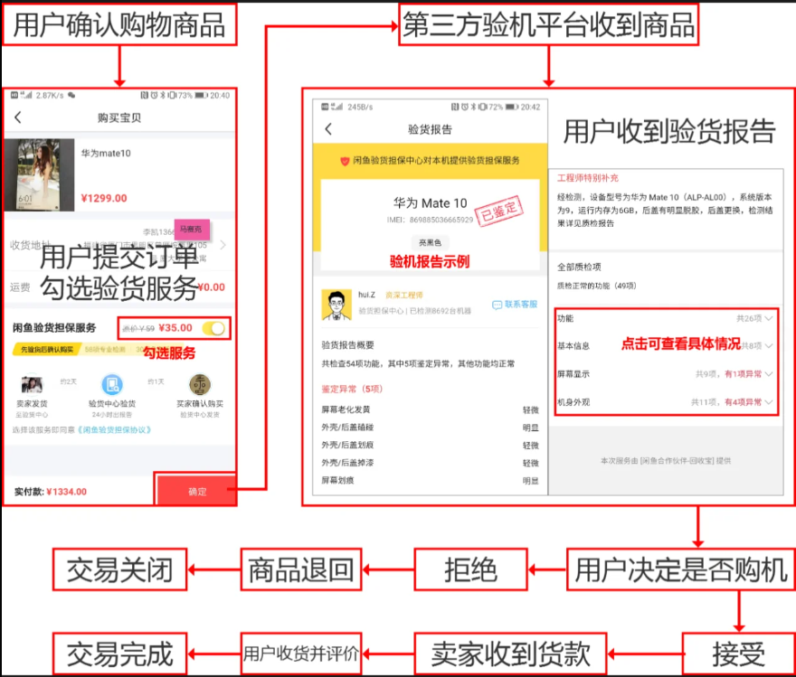 闲鱼app官方下载2025最新版