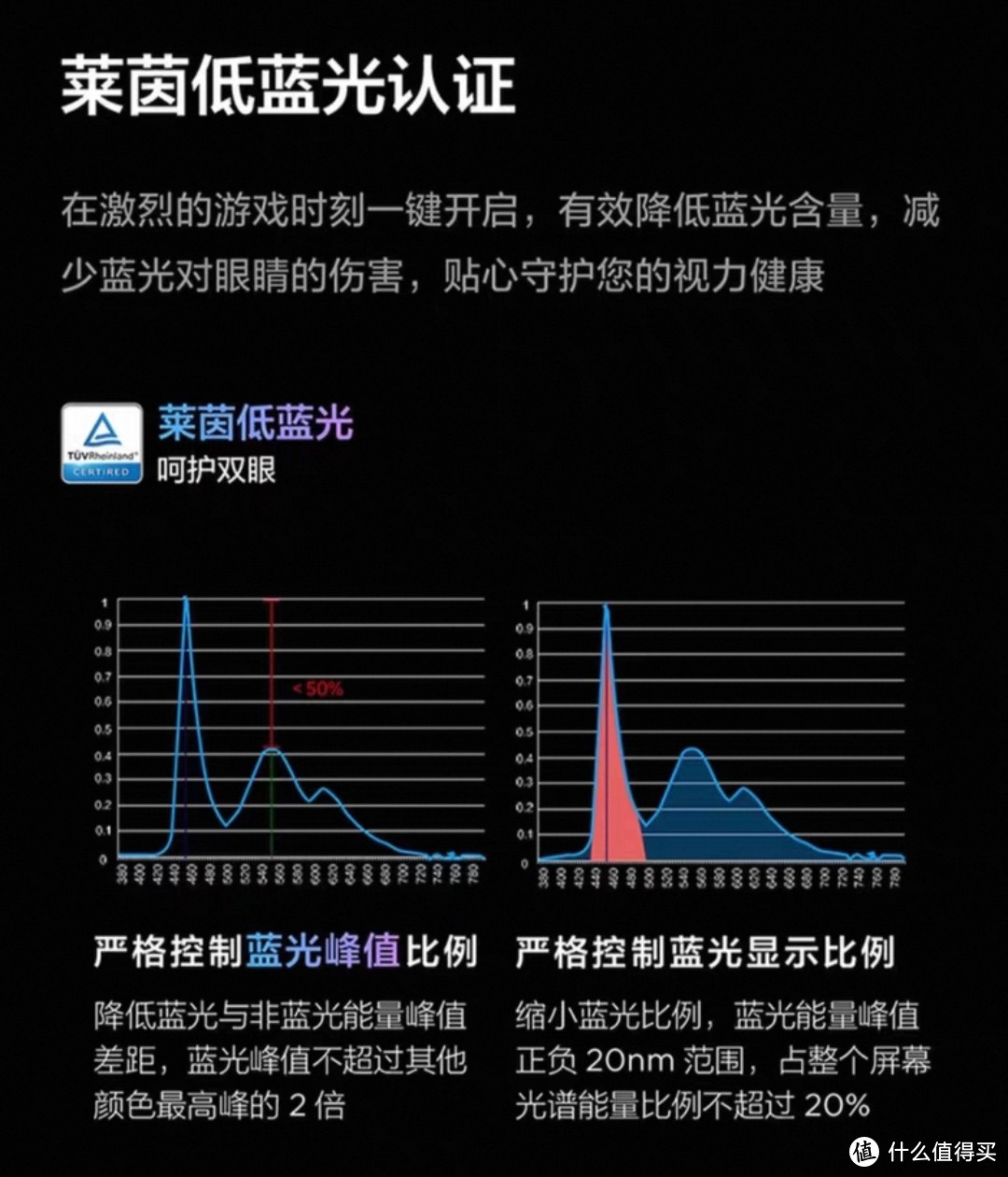 雷鸟Q6 MiniLED显示器｜果然还得是自己的技术才敢这么卷